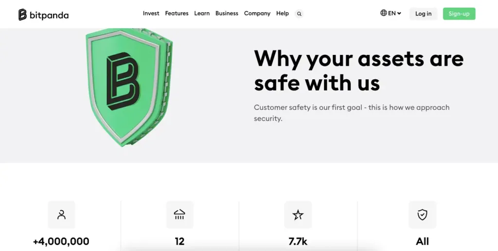 Bitpanda review safety 