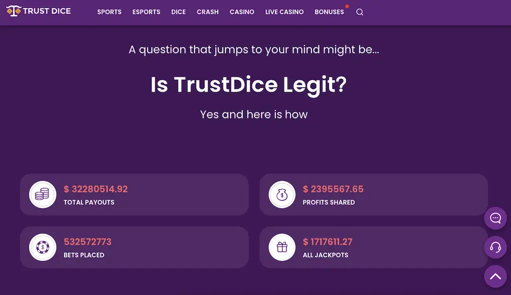 Is Trustdice legit casino?