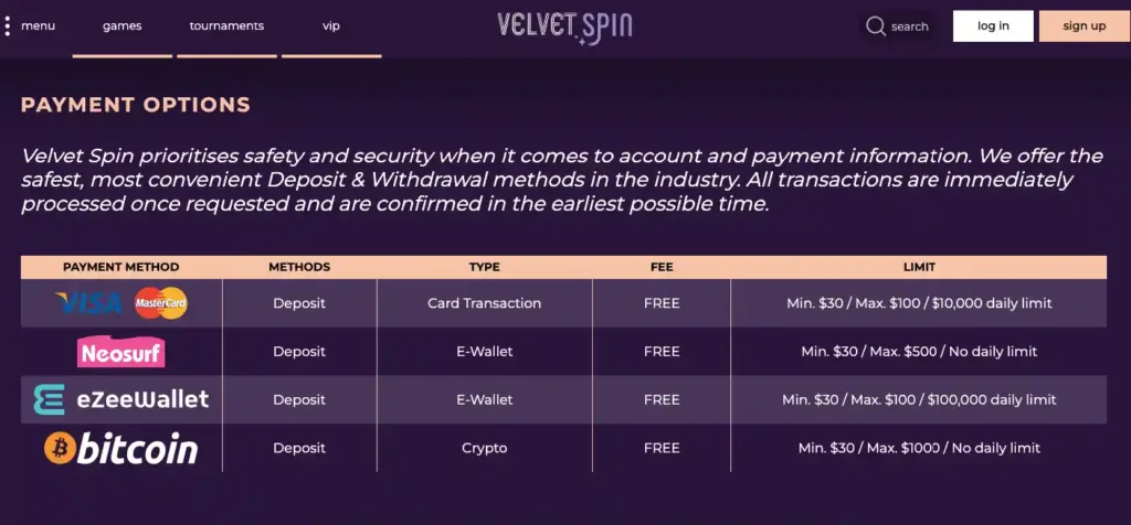 Velvet Spin casino review